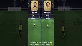 Giroud vs Maguire in EA FC 24  RACE🏅shorts giroud maguire race eafc24 fifa fastest slowest [upl. by Darleen]