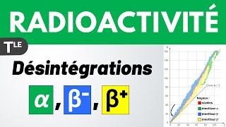 RADIOACTIVITÉ ✅ Transformation nucléaire  Terminale Spécialité [upl. by Jollanta]