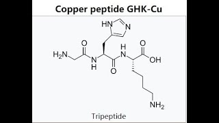 GHK CU copper peptide How to dose How to mix How to reconstitute for research [upl. by Lorn]