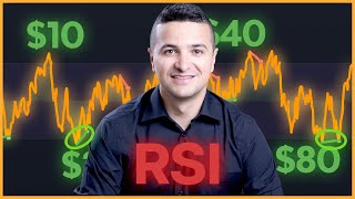 Cómo usar CORRECTAMENTE el indicador RSI para hacer TRADING  Índice de Fuerza Relativa [upl. by Repinuj49]