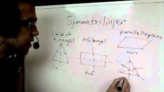 Matematik 1b symmetrilinjer [upl. by Adnir]