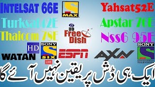 How to set Multi settlitesintel66yahsat52turksat42apstar76thaicomnss62018 inurdu hindi [upl. by Inaoj]