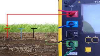 PIE 24 Measuring Soil Resistivity [upl. by Schroder178]