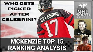 BOB MCKENZIE TOP 15 ANALYSIS  What They Mean for the 2024 NHL Draft [upl. by Eilyac]