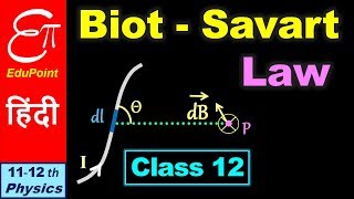 What is Relative Permeability  Physics Wallah  Alakh Pandey Sir  AlakhSirHighlights [upl. by Nadya512]