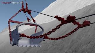 ESCO® ProSeries™ Dragline Rigging [upl. by Yerot900]