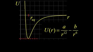 Calculating the equilibrium separation distance for the LennardJones potential physics [upl. by Harsho577]