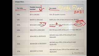 Calculate Income Tax using Federal Tax Tables [upl. by Adnwahsat]