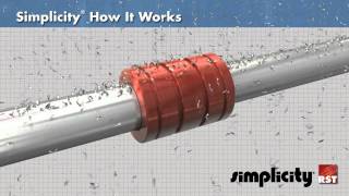 Types of Shaft Keys Animation [upl. by Hawley289]