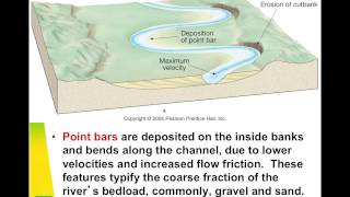 Fluvial Processes  River Characteristics [upl. by Ahsit]