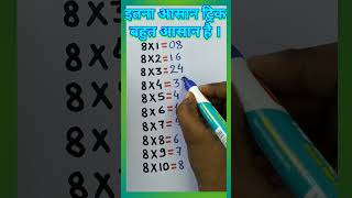 Eight table trick  8 table trick  8 ka pahara trick  8 का पहाड़ा ट्रिक  Amit Sir [upl. by Reizarf229]