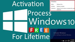 💾KMS Online Activator 💾How to activate Windows 10 with KMS Online 2022💾 [upl. by Ashla]