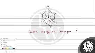 A regular hexagon is inscribed in a circle of radius \ r \ The perimeter of regular hexagon i [upl. by Adnotal]