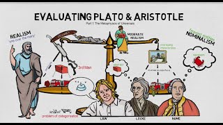 10 Evaluation of Plato and Aristotle Part 14 [upl. by Ailesor843]