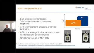 Toxicological Risk Assessment Minimize Risk with Confident Extractable Assignments [upl. by Miksen]