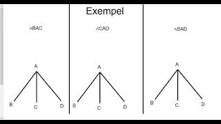 Matematik 2b Geometriska begrepp och definitioner [upl. by Lemay]