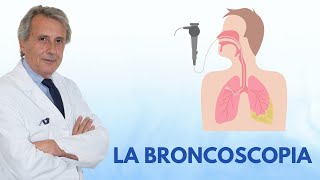 La broncoscopia  Come effettuare correttamente questo esame [upl. by Tarra]