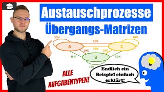 Übergangsprozesse Matrizen erklärt mit allen Aufgabentypen [upl. by Colinson]