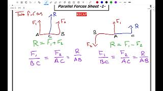 3rd Sec  Statics  Parallel Forces  Sheet 1 quotResultant of Parallel Forcesquot [upl. by Ecinrev]