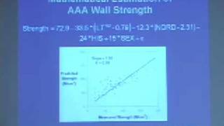 Predicting AAA Rupture [upl. by Rosana]