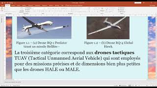 cours robotique  Les drones partie1 [upl. by Sande]