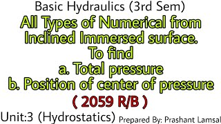 Hydrostatics  Unit2  Inclined immersed surface  Prashant YT  CTEVT  Basic Hydraulics [upl. by Sams]