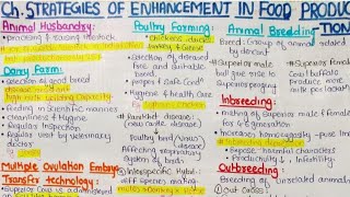 STRATEGIES OF ENHANCEMENT IN FOOD PRODUCTION CLASS 12 NOTES BOARD NEETshorts [upl. by Donelle332]