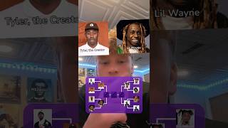 BEST RAPPER ALL TIME BRACKET 🔥 lilwayne rap [upl. by Hartzke]