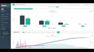 Preview of Progress amp Performance EVM System [upl. by Aicertal910]