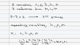 Determining Pi Terms Buckingham Pi Theorem [upl. by Bullivant219]