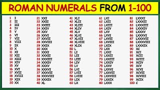 Roman Numerals from 1 to 100 [upl. by Tricia505]