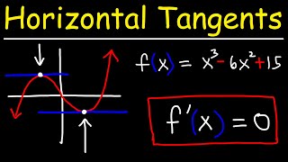 How to Find The Point Where The Graph has a Horizontal Tangent Lines Using Derivatives [upl. by Arleyne]