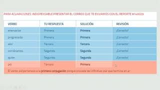 Las tres conjugaciones verbales [upl. by Gunter]