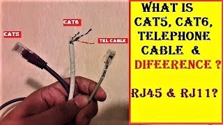 What is CAT5 CAT6 Telephone cable RJ45 RJ11 connecter and Application [upl. by Aihceyt]