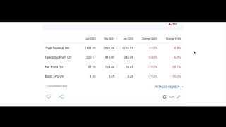 Ramco Cements Results  Ramco Cements Latest Results  RAMCOCEM  Ramco Cements Q1 Results [upl. by Urbanna]