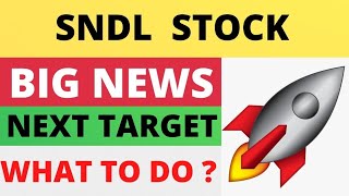 SNDL Stock Will Make Millionaires SNDL Stock Analysis Sundial Growers Stock Price Prediction [upl. by Thacker118]