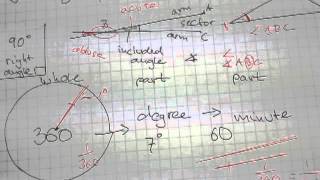 What are angles degrees minutes seconds [upl. by Maurizia]