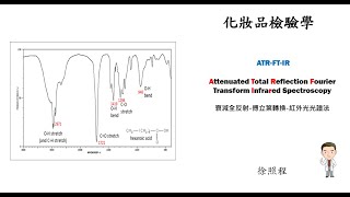 遠距 ATRFTIR 紅外光光譜法 徐照程教授 [upl. by Laikeze293]