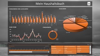 Excel Haushaltsbuch erstellen  Dashboard Anleitung Pivot Diagramm Kategorien [upl. by Layne]