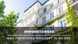 Selbstständig machen im Immobilienmarkt – FranchiseKonzept von ImmoNetzwerk in 60 Sek erklärt [upl. by Azral207]