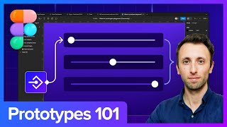 Prototyping 101 in Figma Beginners guide [upl. by Aknaib]