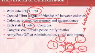 Articles of Confederation AP Government [upl. by Nahama]