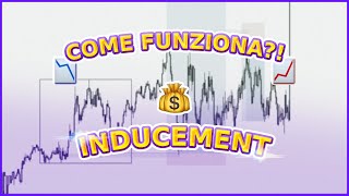 Inducement Liquidity Ottenere un vantaggio nel trading [upl. by Coheman]