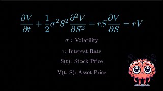 Black Scholes PDE for Dummies [upl. by Bing886]