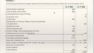 ICMA Inter  Paper 12 Company Final AC part 4 [upl. by Mowbray]