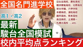 【最新】第3回高1・高2駿台全国模試の校内平均点ランキングを発表！【2022年1月】 [upl. by Wivestad]