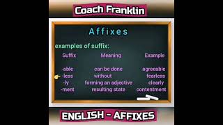 ENGLISH  AFFIXES PREFIX amp SUFFIX [upl. by Notlek]