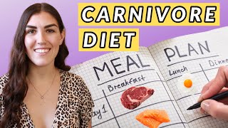 CARNIVORE DIET MEAL PLAN  Carnivore Diet Food List [upl. by Roht]