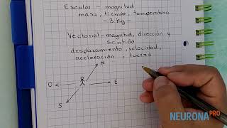 Cantidades escalares y vectoriales Curso de física 1 mecánica para preparatoria [upl. by Lein]