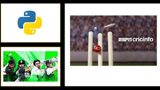 Cricinfo player attributes in Python [upl. by Berrie600]